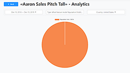 Voice Chat Buddy Bots-Voice Chat bots detailed data analysis. Picture