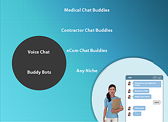 Voice Chat Buddy Bots-Voice Chat bots work with any Niche Picture